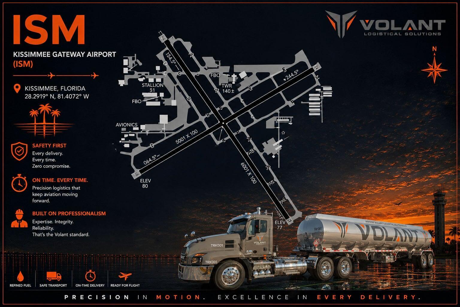 Kissimmee Gateway Airport layout with Volant aviation fuel transportation branding