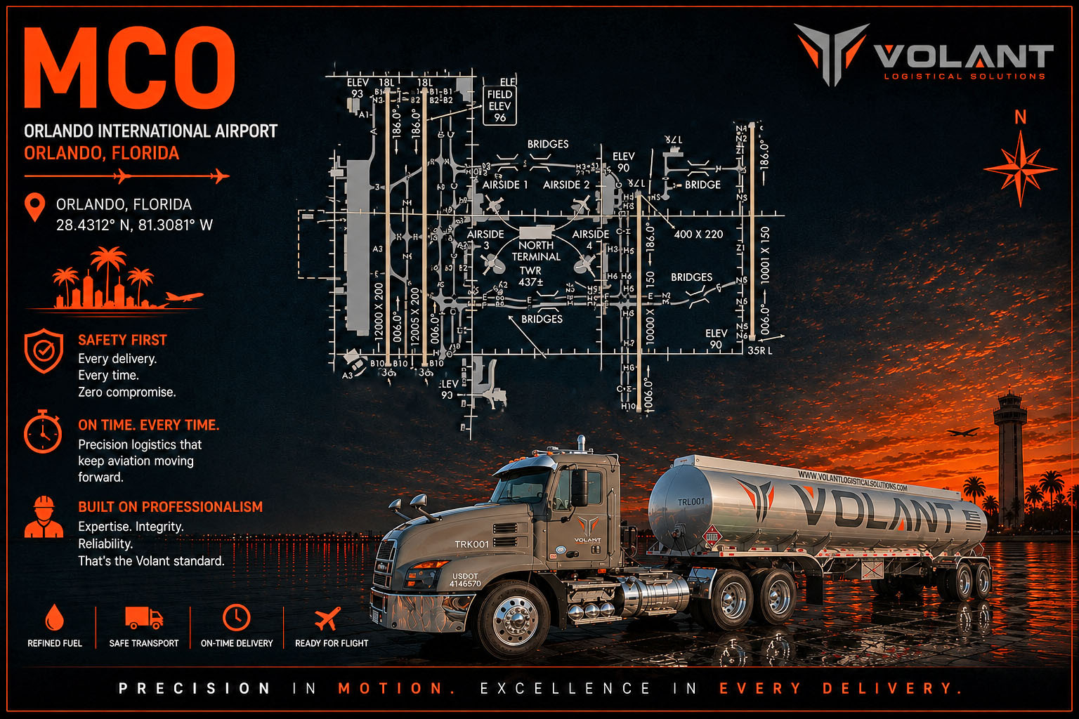 Orlando International Airport layout with Volant aviation fuel transportation branding