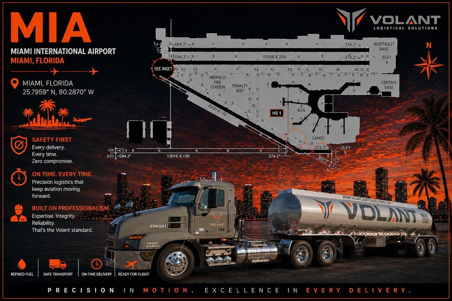 Miami International Airport layout with Volant aviation fuel transportation branding